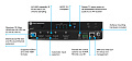 ATLONA AT-JUNO-451-HDBT 4K HDR 3х HDMI коммутатор с HDBaseT входом и автоматическим переключением
