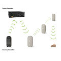 Phonak Roger Repeater ретранслятор сигнала для Phonak Roger 