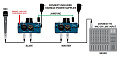 Digitech JamMan Vocal XT Looper and Mic-Preamp вокальный лупер и микрофонный преамп