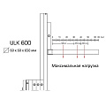 GUIL ULK 600 мачтовый подъёмник, 300 кг, 6 м, вес 187 кг. Компактная модель
