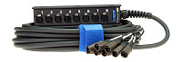 KLOTZ SLW080XE20 StraightLink компактный мультикор 8 входов, на коробе разъёмы 8 XLR F, на хвосте 8 XLR M, длина 20