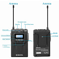 Boya BY-WM8 Pro-K2 беспроводная микрофонная система