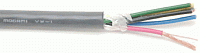 Mogami 2543-08 видео кабель complexed COAX (video camera) (4x50 Ohm COAX (#32AWG), 3xPower (#22AWG)) 7,6 мм. серый