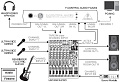 Behringer FCA202 внешняя звуковая карта FireWire