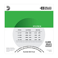 D'ADDARIO EJ88S струны для укулеле сопрано, серия Nyltech