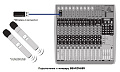 BEHRINGER ULM202USB двойная радиосистема с мини-приёмником с USB-интерфейсом