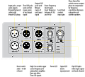 Behringer B1200D-PRO Eurolive активный сабвуфер 
