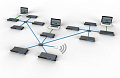 MOTU 1248  aудиоинтерфейс USB + Thunderbolt