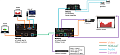 Atlona AT-HDVS-200-RX  HDBaseT приемник-масштабатор с HDMI и Аналоговыми аудио выходами.