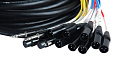 PROAUDIO MCS-0804-20ME  Мультикор со сценической коробкой: 8 входов XLR, 4 выхода XLR; кабельные разъемы: 8 вых. XLR, 2 вх. XLR, 2 вх. TRS, 20 метров