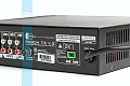 CVGAUDIO ReBox T8 микшер-усилитель 