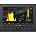 TC electronic Clarity M STEREO Стереоизмеритель громкости, AES3, USB, S/PDIF OPTICAL, 44,1/48 кГц
