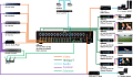 Atlona AT-UHD-PRO3-1616M 4K/UHD 16 на16 HDMI на HDBaseT Матричный Коммутатор с PoE.