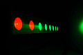 Ross Mini Tri Led Bar 8x3W Панель светодиодная RGB 8*3Вт