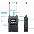 Boya BY-WM8 Pro-K2 беспроводная микрофонная система