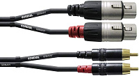 Cordial CFU 1.5 FC сдвоенный кабель 2 х RCA - 2 х XLR female, длина 1.5 метра, черный