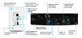 ATLONA AT-OME-EX-WP-KIT Комплект: настенная панель и приемник 4K/UHD HDMI на HDBaseT с USB HUB/HOST, Ethernet, PoE и управлением