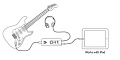 Apogee Jam Plus интерфейс USB мобильный 3-канальный, 96 кГц