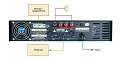 DSPPA MP-3000 Усилитель мощности