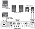 Behringer MON800 микшер