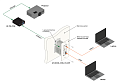 ATLONA AT-HDVS-210U-TX-WP настенная панель-коммутатор 4K/UHD HDMI + USB-C