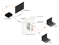 ATLONA AT-HDVS-210U-TX-WP настенная панель-коммутатор 4K/UHD HDMI + USB-C