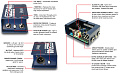 Radial PRO48 Активный дибокс, вход 1 x 1/4"TRS, thru 1 x 1/4 TRS, выход 1 x XLR и 1 x XLR (low-Z)