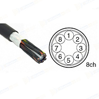 Canare MR202-8AT BLK симметричный мультикабель, инсталляционный, 8 каналов, черный