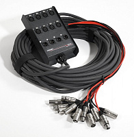 Proel EBN804LU10 мультикор, 8 входов XLR, 4 выхода XLR, коммутационный бокс, позолоченные контакты, длина 10м.