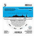 D'ADDARIO EJ88T Струны для укулеле тенор