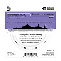 D'ADDARIO EJ53C струны для укулеле концерт, черный нейлон