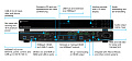 ATLONA AT-OME-PS62 Матричный коммутатор 6х2. Входы 2x HDBaseT, 3x HDMI, 1x USB-C. Выходы HDBaseT и HDMI. 2x USB HUB/HOST