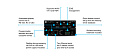ATLONA AT-DISP-CTRL Контроллер дисплея по IP, RS-232, IR, или CEC, 4K/UHD HDMI