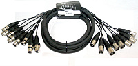 INVOTONE SNX85 аудио мультикорная система веерный хвост, 8 XLR MALE*8 XLR FEMALE, длина 5 метров