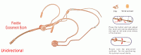 AV-Leader AVL634D минимикрофон с оголовьем, конденсаторный, круговая диаграмма, 20-20кГц, съемный кабель, телесный