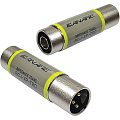 Canare BCJ-XP-TRC переходник AES/EBU, BNC -> XLR male