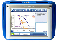 Pasco PS-2008A-INT Регистратор данных Pasco SPARK SLS