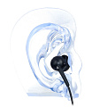 Sennheiser IE 4  наушники для персонального мониторинга