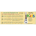 AQUILA KIDS 138U разноцветные струны для укулеле сопрано/концерт/тенор. В комплекте брошюра и стикеры