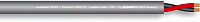 Sommer Cable 440-0056 Кабель акустический Meridian SP240