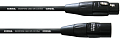 Cordial CIM 1 FM микрофонный кабель XLR - XLR, длина 1 метр