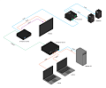 ATLONA AT-HDVS-150-KIT Комплект удлинителей HDBaseT с функцией коммутатора трёх источников и HD масштабированием