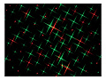 Xline Laser ALPHA Лазерный прибор трехцветный RGY, 120 мВт