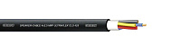 Cordial CLS 425 BLACK акустический кабель 4x2,5 мм2, 10,6 мм, черный