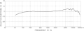 Superlux PRA638 инструментальный микрофон