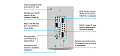 ATLONA AT-HDVS-210H-TX-WP настенная панель-коммутатор 4K/UHD 2х HDMI
