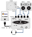 Behringer UFO202  внешняя звуковая карта, USB2.0 